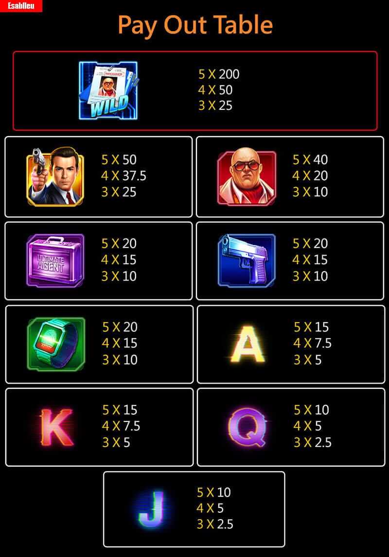 Agent Ace community win stories showing various player achievements